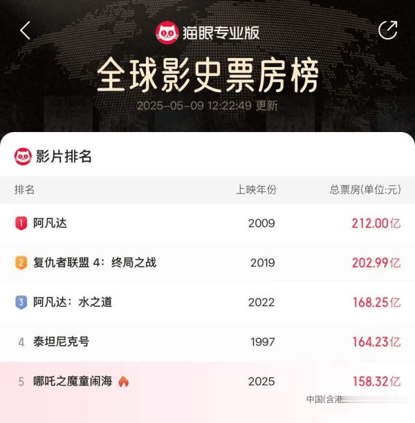 开云体育约合东说念主民币164.23亿）了-开云「中国」kaiyun网页版登录入口