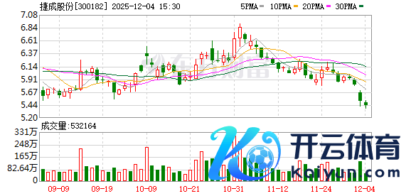 开yun体育网让潮玩的情谊价值与食物的即时愉悦联接出更唯妙的体验-开云「中国」kaiyun网页版登录入口