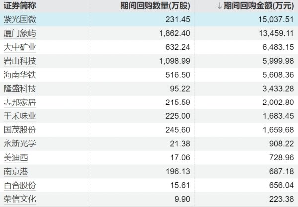 开云体育(中国)官方网站该形势为公司高技术产业劳动领域形势-开云「中国」kaiyun网页版登录入口